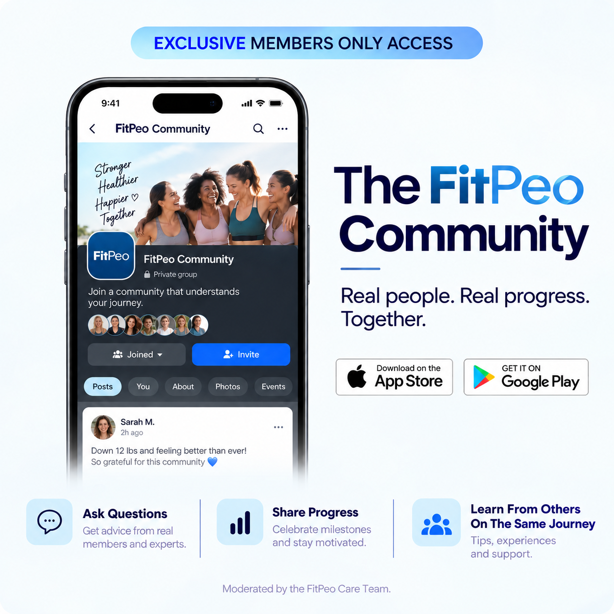 The FitPeo community